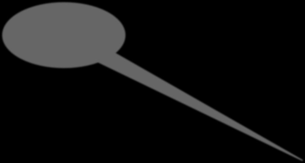 wysokiego