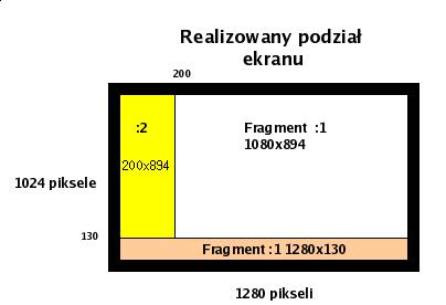 Pliki związane z podziałem ekranu na fragmenty Z podziałem na fragmenty są związane dwa typy plików tymczasowe, umieszczane w katalogu /tmp (na przykład pliki wykorzystywane przez nieinteraktywny