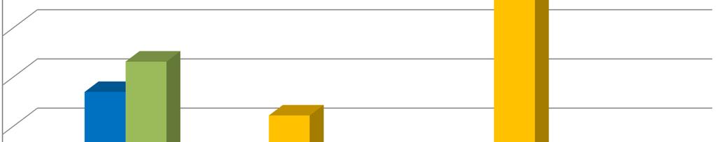 Parytet dochodu z gospodarstwa w stosunku do opłaty najemnej