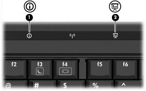 3 Korzystanie z programu HP Quick Launch Buttons Przyciski HP Quick Launch służą do otwierania często używanych programów.