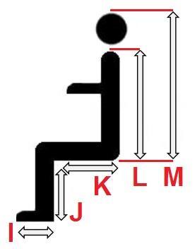 POIARY PACJENTA Wymiary PACJENTA ( w cm ) Wymiary PACJENTA ( w cm ) X odległości od barku do góry uda ( poniżej pośladków ) A odległość od stopy do środka rzepki B odległość od stopy do środka biodra