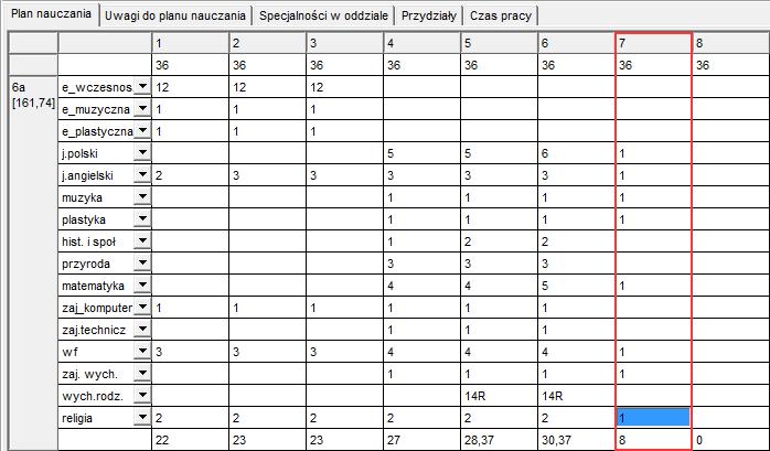 gimnazjalnymi na rok szkolny 2017/18? 3/7 Jeśli w arkuszu występują oddziały zerówki, to wyłącz ich promowanie, wstawiając na liście oddziałów znacznik w kolumnie Nie promować. 4.