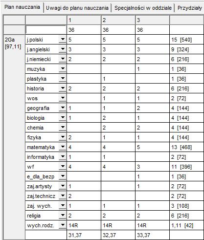 gimnazjalnymi na rok szkolny 2017/18? 7/7 Na bieżąco, na karcie Uwagi do planu nauczania sprawdzaj, czy wprowadzony plan nauczania jest poprawny.