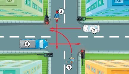 29. W przedstawionej sytuacji kierujący rowerem: b) ustępuje pierwszeństwa pojazdowi 2, c) ustępuje pierwszeństwa pojazdowi 3. 30.