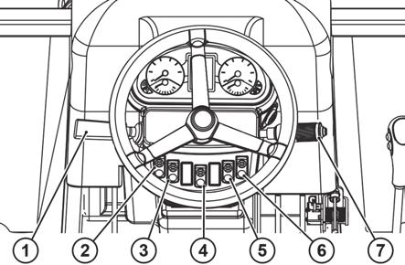 Włączniki i sterowniki na tablicy przyrządów 1 - Dźwignia rewersu 2 - włącznik przedniego wałka odbioru mocy 3 - włącznik świateł postojowych i głównych 4 - włącznik świateł awaryjnych 5 - włącznik