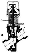 4. Budowa Temperaturowy zawór ochronny kotła TSK składa się z mosiężnego korpusu z mechanizmem zaworowym oraz połączonego z nim kapilarą podwójnego czujnika temperatury wypełnionego cieczą.