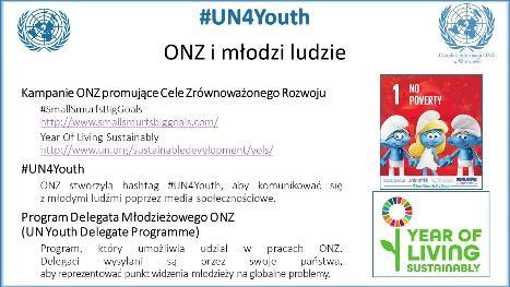 Slajd 5: ONZ i młodzi ludzie cd. Kampanie ONZ skierowane do młodych ludzi Kampanie #SmallSmurfsBigGoals http://www.smallsmurfsbiggoals.com/ oraz Year Of Living Sustainably http://www.un.