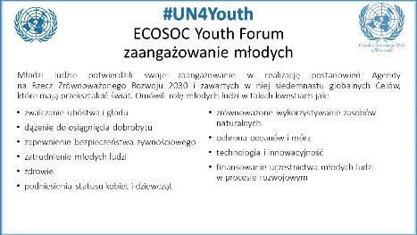 Slajd 9: ECOSOC Youth Forum zaangażowanie młodych Podczas Forum młodzi ludzie potwierdzili swoje zaangażowanie w realizację postanowień Agendy na Rzecz Zrównoważonego Rozwoju i globalnych Celów.