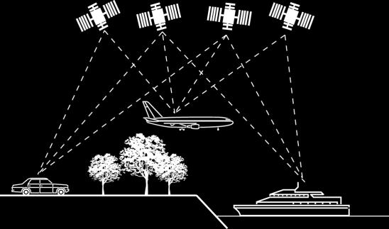 This way we can receive GPS signal from at least three satellites on the earth surface, if we are on the open space. Accuracy of this data depends on signal quality.