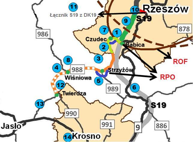 Komplementarność inwestycji Rozbudowa DW 988 oraz budowa S19 Rzeszów Południe Babica PO PW odcinek Babica Zaborów wraz z obwodnicą Czudca (8 km - 70 mln) RPO odcinek od obwodnicy