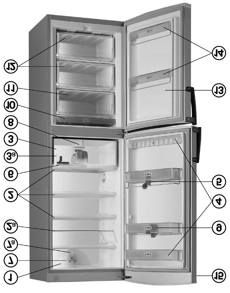 CB60 No-Frost KARTA URZ DZENIA PL A. Komora ch³odziarki 1. Oœwietlenie 2. Pó³ki /Obszar pó³ek 2a. Pó³ka na butelki (w zale noœci od modelu) 3. Szuflada na warzywa i owoce 3a. Regulator wilgotnoœci 4.