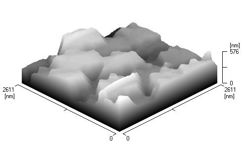 Topografia powierzchni po elektrochemicznym osadzaniu Pd (STM pomiar In situ 0.1 M HCl + 0.01 M (NH 4 ) 2 PdCl 4, E T =+0,05 V, I T =1,0 na, E W = 0.