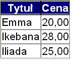 Połączeniem zwrotnym może być dowolny typ połączenia (wewnętrzne, zewnętrzne, równościowe i nierównościowe) bez połączenia naturalnego.