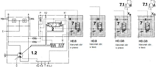 Schemat wielkość 500 750 92080/08.