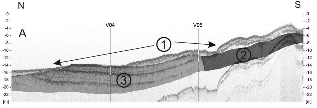 POMIARY SEJSMOKUSTYCZNE NA BAŁTYKU SEISMOACOUSTIC STUDIES (BALTIC SEA) PINGER: metoda wysokiej częstotliwości powszechnie stosowana w badaniach pod konstrukcje liniowe (kable podmorskie, gazociągi),