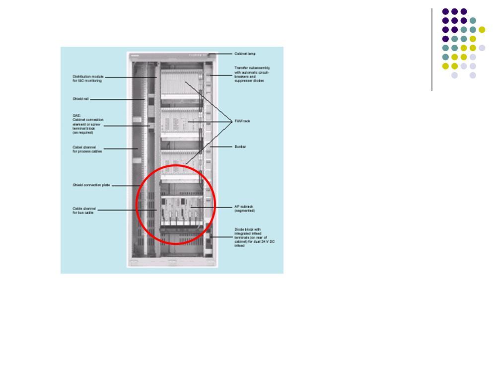 Analogicznie w