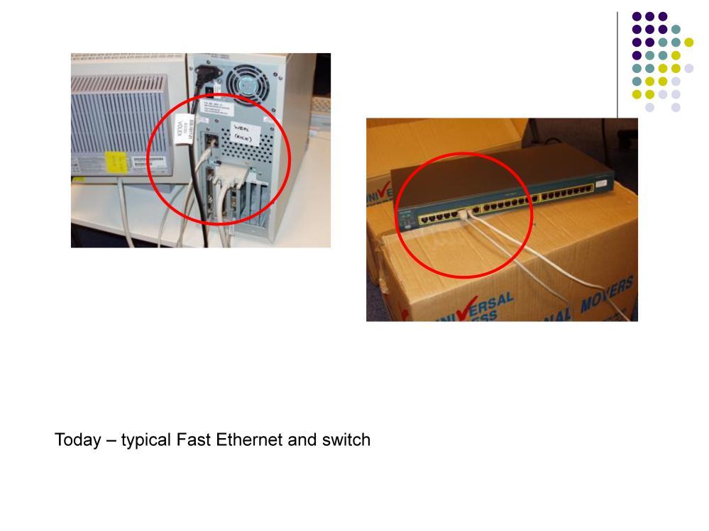 Magistrala obecnie typowy Ethernet