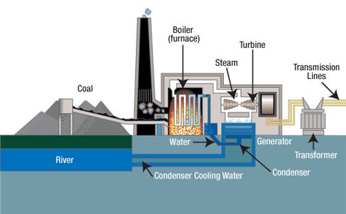 ... A TAK MOŻE BYĆ 50 MW