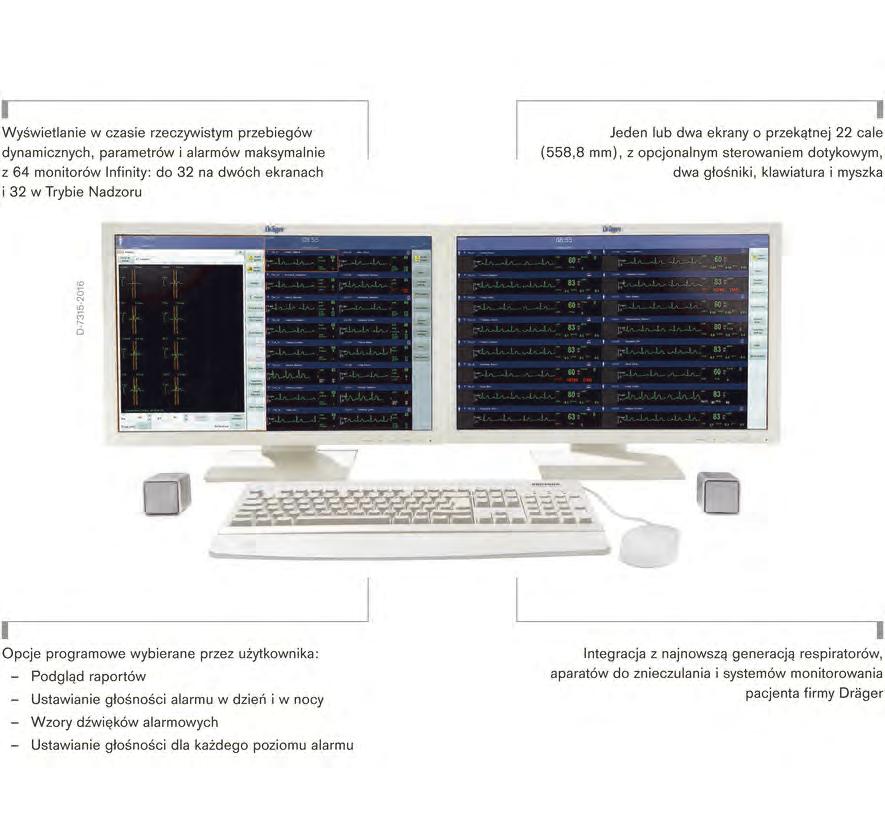 Infinity CentralStation Wide System monitorowania pacjenta Szeroki zakres danych klinicznych wyświetlanych w czasie rzeczywistym oraz dostęp do danych retrospektywnych ułatwia podejmowanie