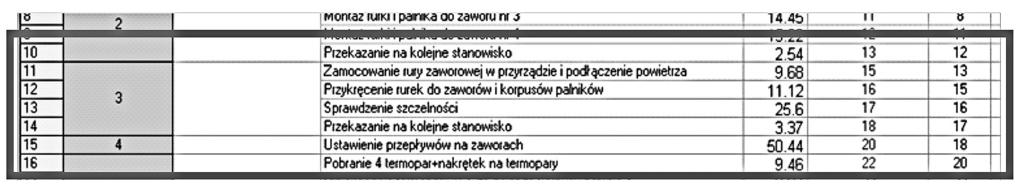 Technologia i Automatyzacja Montażu 1/2014 Tabela 1. Dane stan aktualny. Fragment Table 1. Date initial state. Fragment Rys. 1. Graf obrazujący rozważany stan wyjściowy Fig. 1. Graph showing the considered initial state Rys.