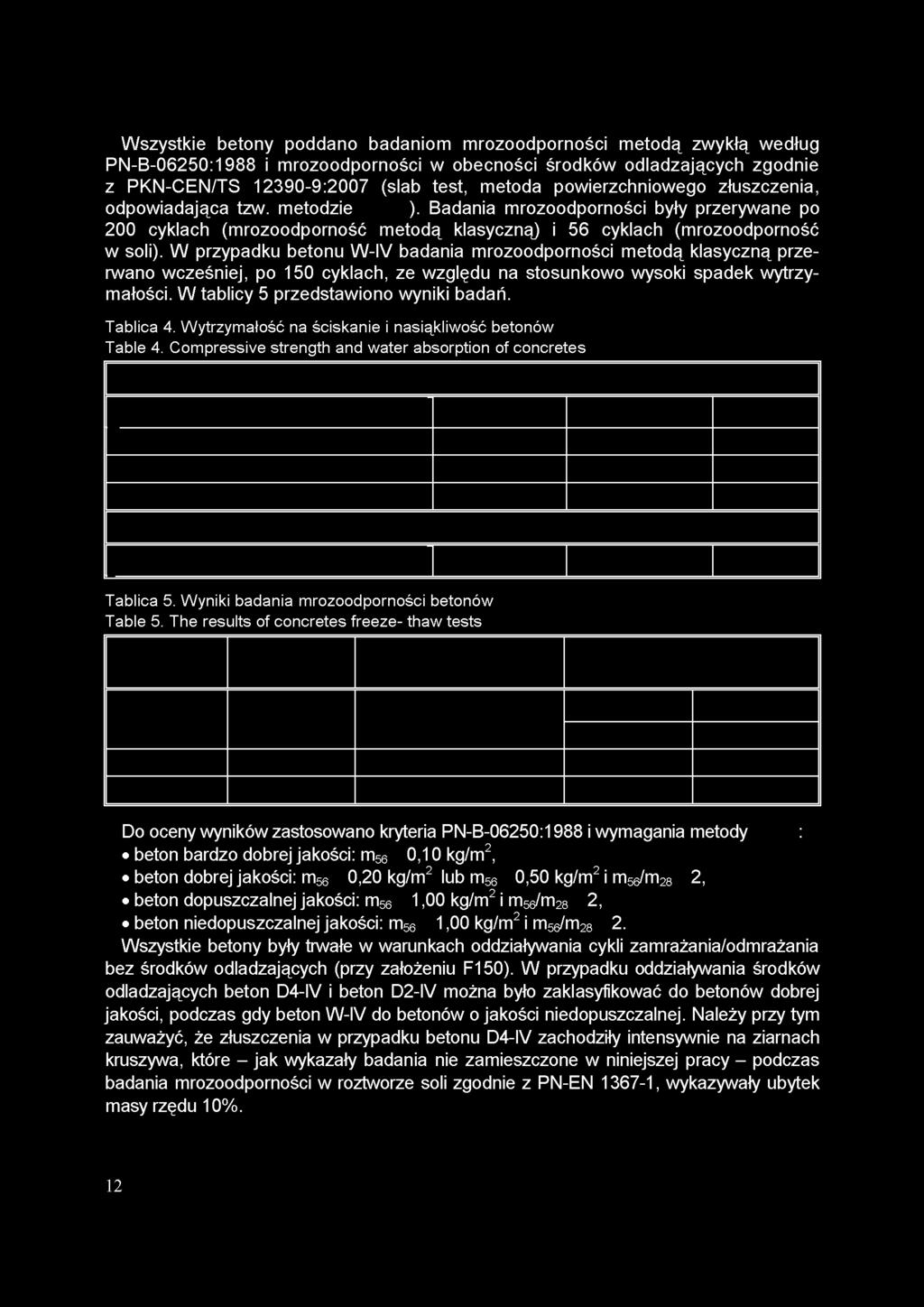 Wszystkie betony poddano badaniom mrozoodporności metodą zwykłą według PN-B-06250:1988 i mrozoodporności w obecności środków odladzających zgodnie z PKN-CEN/TS 12390-9:2007 (slab test, metoda