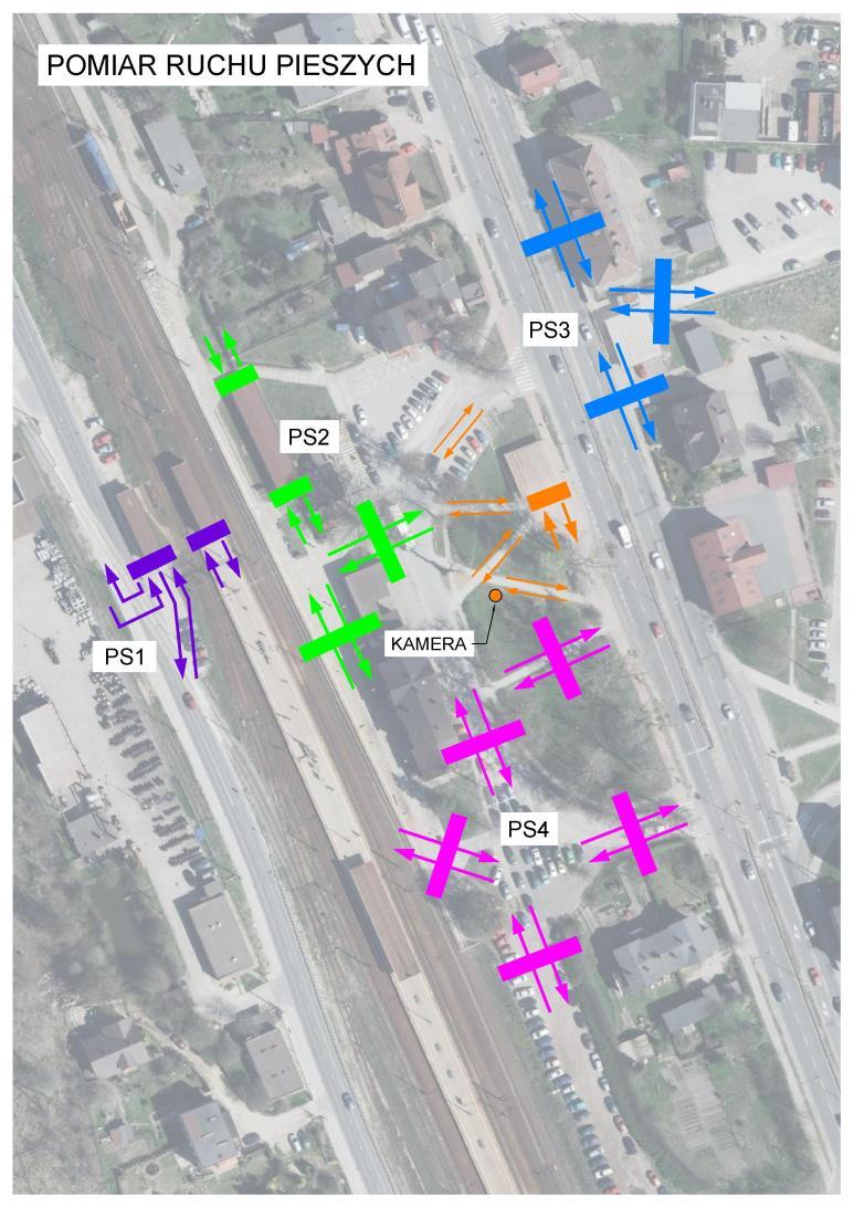 4.1.3 Natężenie ruchu pieszego - badanie Dnia 31 lipca 2014 r. w godzinach 6:00 9:00 oraz 14:00-17:00. przeprowadzono badanie ruchu pieszego w obrębie dworca kolejowo - autobusowego.
