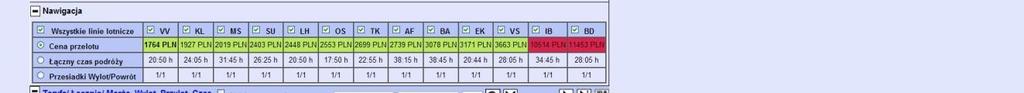 lotnicza pojawi się tylko wtedy, kiedy znalezione zostaną taryfy z co najmniej dwóch linii lotniczych (dalsza selekcja obejmuje wyświetlenie taryf ze względu na cenę, typ samolotu i ew. przesiadkę).
