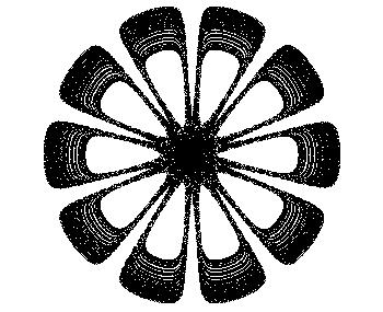 Przykłady orbit trasformacji