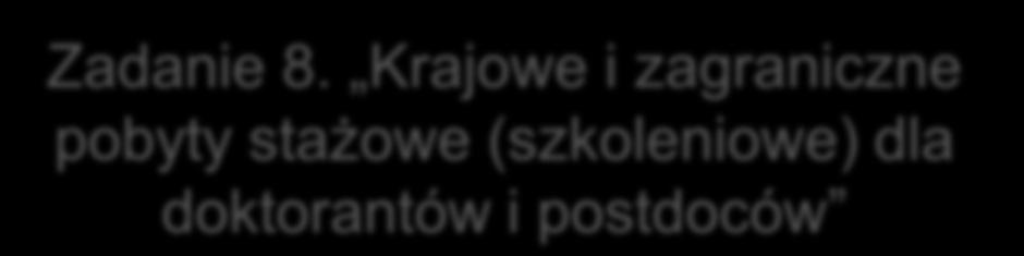 Krajowe i zagraniczne pobyty