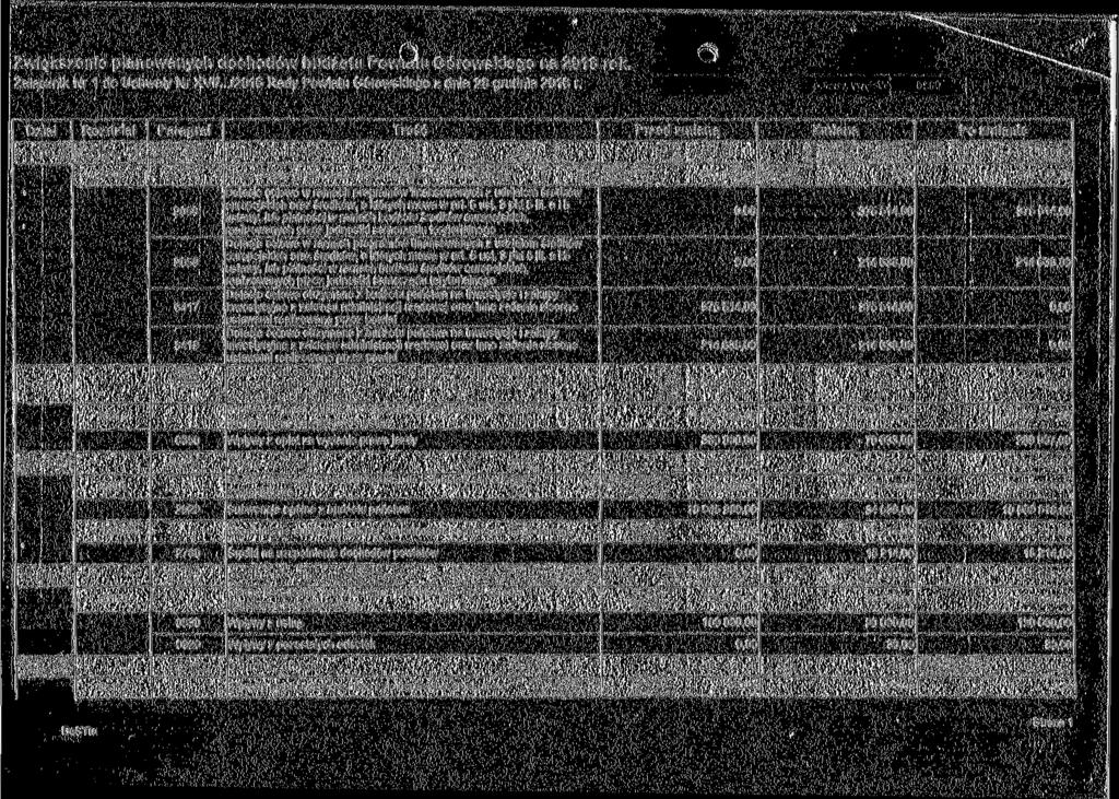 Zwiększenie planowanych dochodów budżetu Powiatu Górowskiego na 2016 rok. Załącznik Nr 1 do Uchwały Nr XVI/.../2016 Rady Powiatu Górowskiego z dnia 28 grudnia 2016 r.