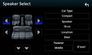 Sterowanie dźwiękiem Konfiguracja sieci zwrotnicy Można nastawić częstotliwość zwrotnicy głośników. 1 Dotknąć [X'over] (Zwrotnica). Wyświetlony zostanie ekran X over (Zwrotnica).