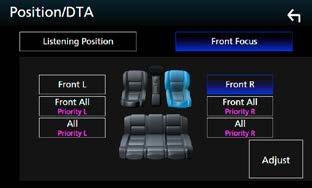 Sterowanie dźwiękiem Front Focus Ta funkcja pozwala skoncentrować wirtualny obraz dźwięku przed wybranym siedzeniem. 1 Dotknąć [Front Focus] (Skupienia Przód) na ekranie Position/DTA.