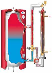 DK-Heat Recovery Podgrzewanie ciepłej wody użytkowej w systemie magazynowym z wewnętrznymi wymiennikami ciepła Zalety Całkowite wykorzystanie ciepła odpadowego na zasadzie całkowitej kondensacji