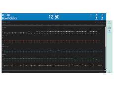 04 Infinity MView Szczegóły D-841-2016 D-842-2016 D-2370-2016 Pełny zapis krzywych dynamicznych w MView Ekran trendów MView MView w