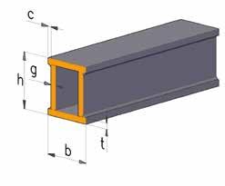 BELKI SKRZYNKOWE (SPOINY PACHWINOWE) BOX BEAMS (FILLET WELDS) BELKI SKRZYNKOWE (SPOINY PEŁNOPRZETOPOWE) BOX BEAMS (THROUGH PENETRATION WELDS) Zakres wymiarowy / Dimensional range [mm] h b g t c min