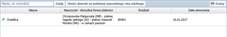 UONET+. Prowadzenie dziennika świetlicy 3/28 Dane dziennika możesz edytować za pomocą ikony.