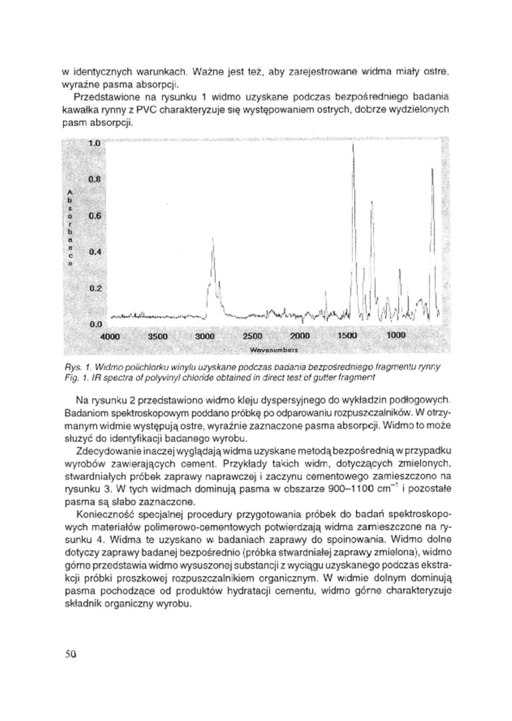 w identycznych warunkach. Ważne jest też, aby zarejestrowane widma miały ostre, wyraźne pasma absorpcji.