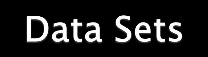 Abalone Database [ftp://ftp.ics.uci.edu/pub/machine-learning-databases/abalone/] Adult Database[ftp://ftp.ics.uci.edu/pub/machine-learning-databases/adult/] Auto-Mpg [ftp://ftp.ics.uci.edu/pub/machine-learning-databases/auto-mpg/] Pima Indians Diabetes Database [ftp://ftp.