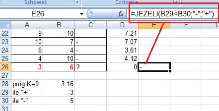 eraz w komórce (kolumna C, wiersz 26) wreszcie możemy napisad formułę, która wstawi