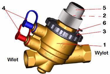 Przegląd zaworów V5004TY Kombi-QM (DN15 - DN25) 1. Regulator przepływu. 2. Przyłącze do zamontowania siłowników liniowych Honeywell. 3.