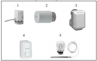 .10V Skok 4 mm, 0N, sygnał modulowany Kabel przyłączeniowy, 1m, 1szt M4410E1510* M4410K1515* M44-MOD-1M Uwaga: po odcięciu zasilania przepływ zostaje odcięty Nr Opis 1 Siłownik z