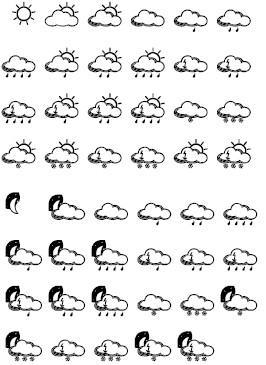 DZIEŃ NOC 4.1.3 TEKST BIEŻĄCY Wciśnij krótko klawisz WETTERINFO. W polu informacji pojawi się w formie tekstu bieżącego prognoza pogody na dziś i następne trzy dni obejmująca cały dzień.