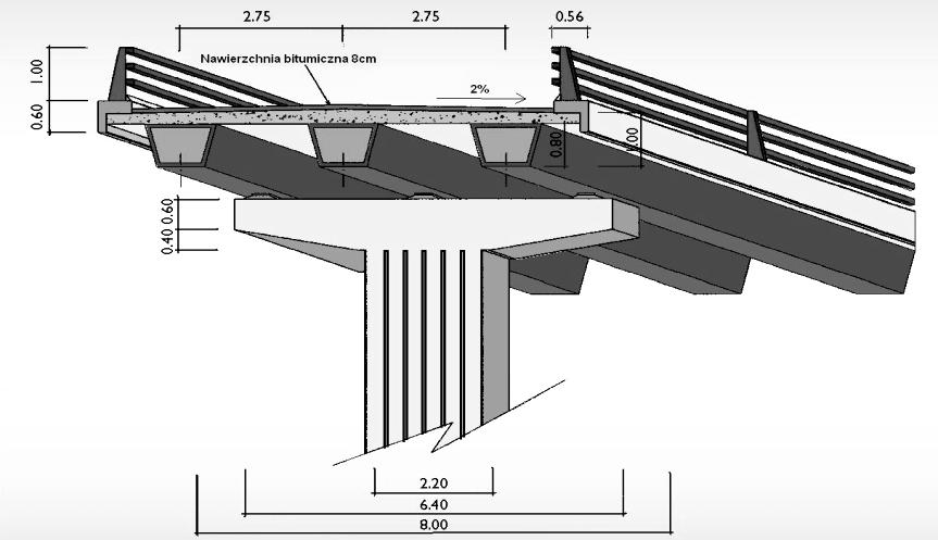 3. Transport łączników mechanicznych i żywicy przeznaczonej do połączeń na miejsce wbudowania. 4. Transport modułowych pomostów kompozytowych na miejsce wbudowania. 5.