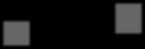 Instrumenty dłużne Wartośd obrotów na na TBS TBS Poland Poland (mld (mld PLN) zł) Catalyst (instrumenty nieskarbowe) Catalyst (instrumenty nieskarbowe) Rynek kasowy Repo/BSB 28 35 3 4 44 36 20 89 237