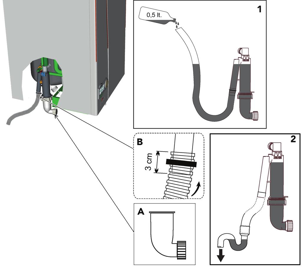 2.7 Podłączenie spustu kondensatu Kocioł jest wyposażony w wewnętrzny syfon do spustu kondensatu.
