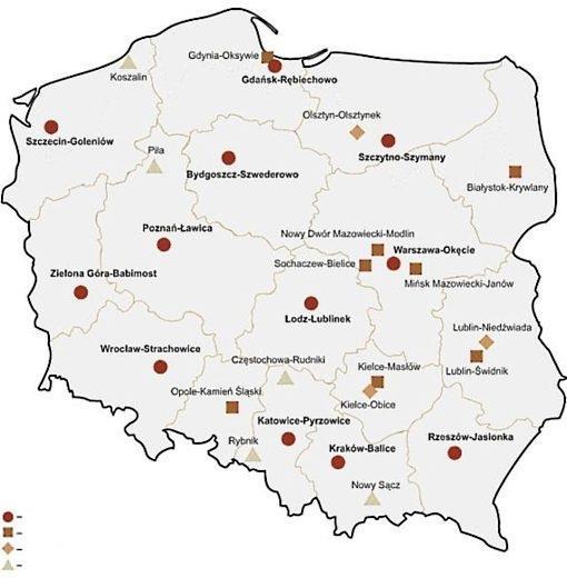 Polskie porty lotnicze w skład systemu cywilnych portów lotniczych w Polsce, wykorzystywanych do transportu pasażerskiego, wchodzi 12 portów lotniczych z dominującym portem stołecznym oraz 11 portami