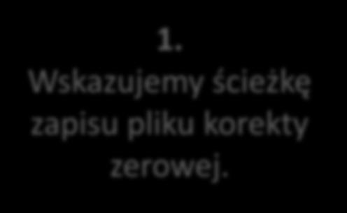 zerowej. 3.