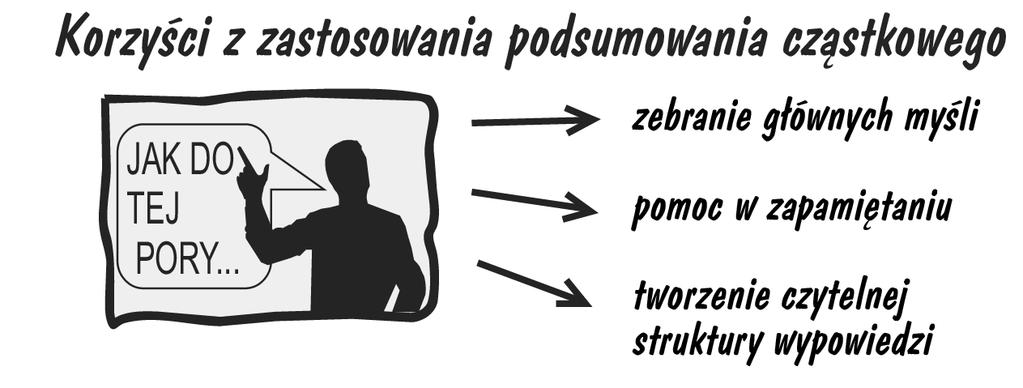 Podsumowanie cząstkowe o wartości