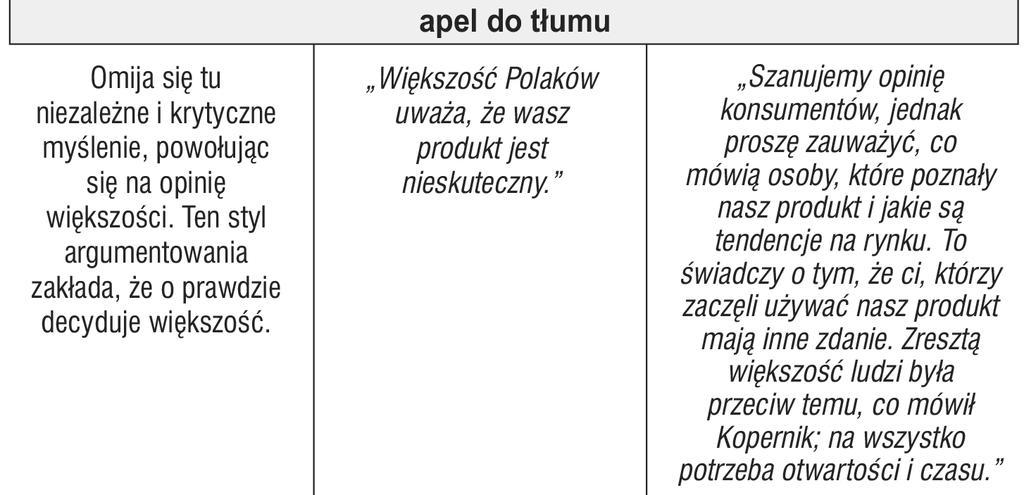 IV. Zakończenie prezentacji Sofizmaty