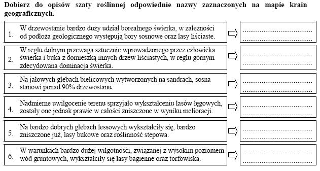 rozszerzania się lub kurczenia ich zasięgu.